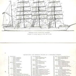 11109. Underhill, Harold A. SAILING SHIP RIGS AND RIGGING With Authentic Plans of Famous Vessels of the Nineteenth and Twentieth Centuries. Glasgow. 1974.