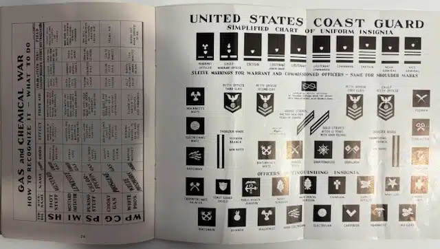 6279t. na. United States Coast Guard Bluejackets’ Manual, 1942. Chapters 18 to 22. 48p. Soft wraps. - Image 2